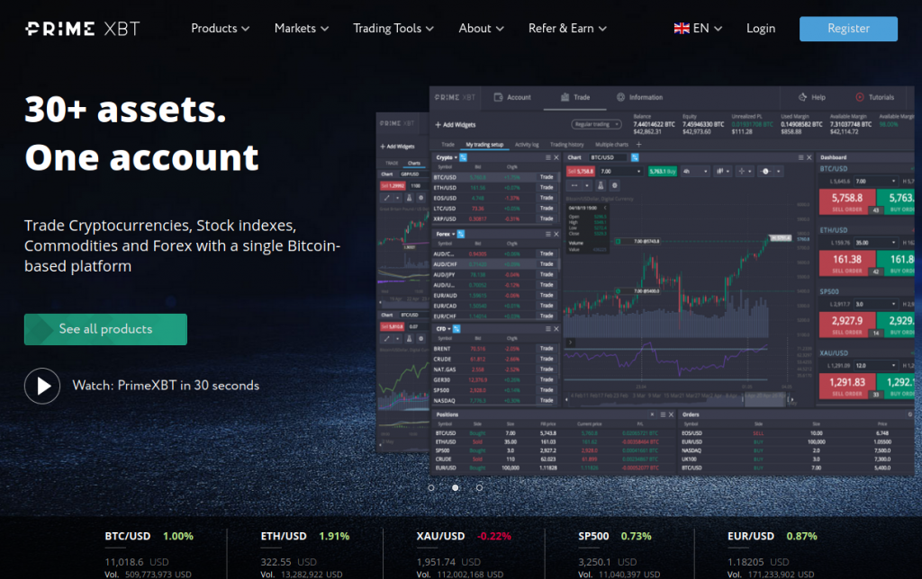 PrimeXBT The Ultimate Online Trading Platform PrimeXBT The Ultimate Online Trading Platform