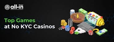 No KYC Online Casinos The Future of Online Gaming -1999551482